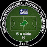 2nd-sift